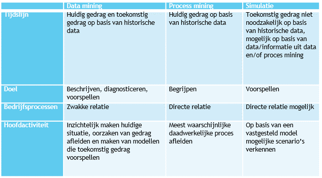 workshops-data-science