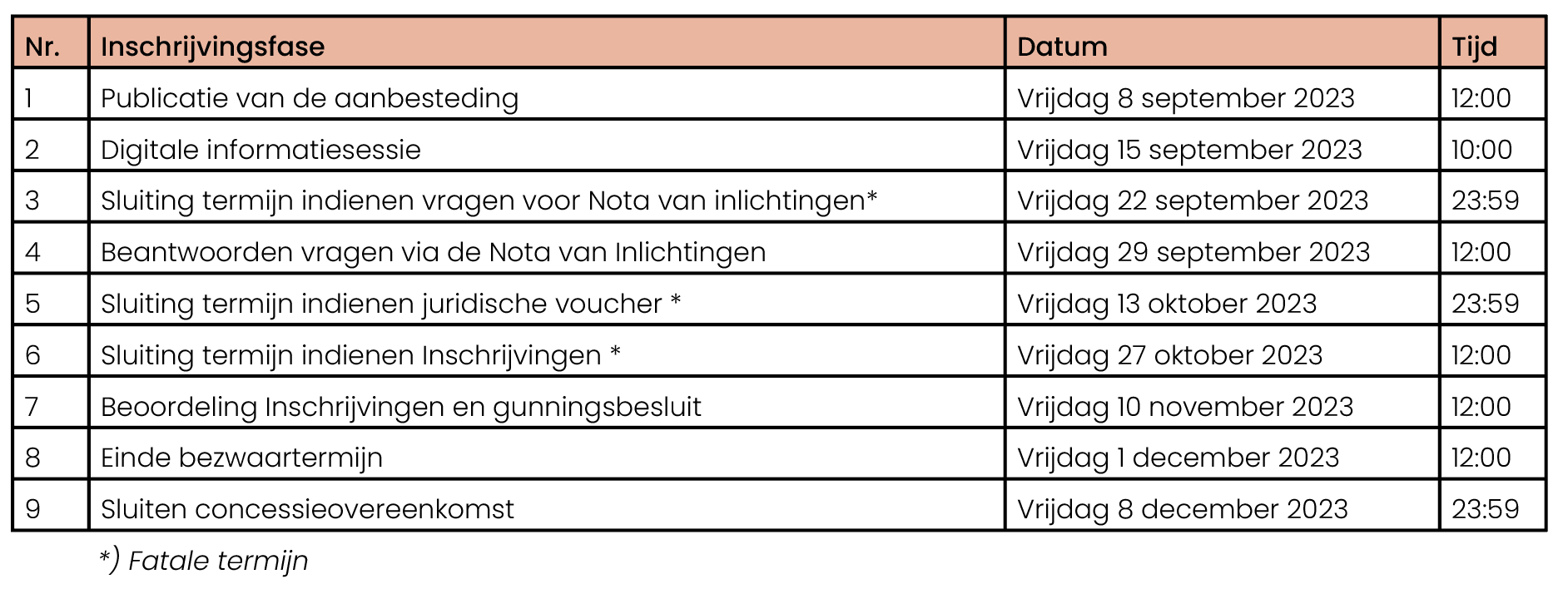 Schermafbeelding-2023-09-12-om-10.43.43