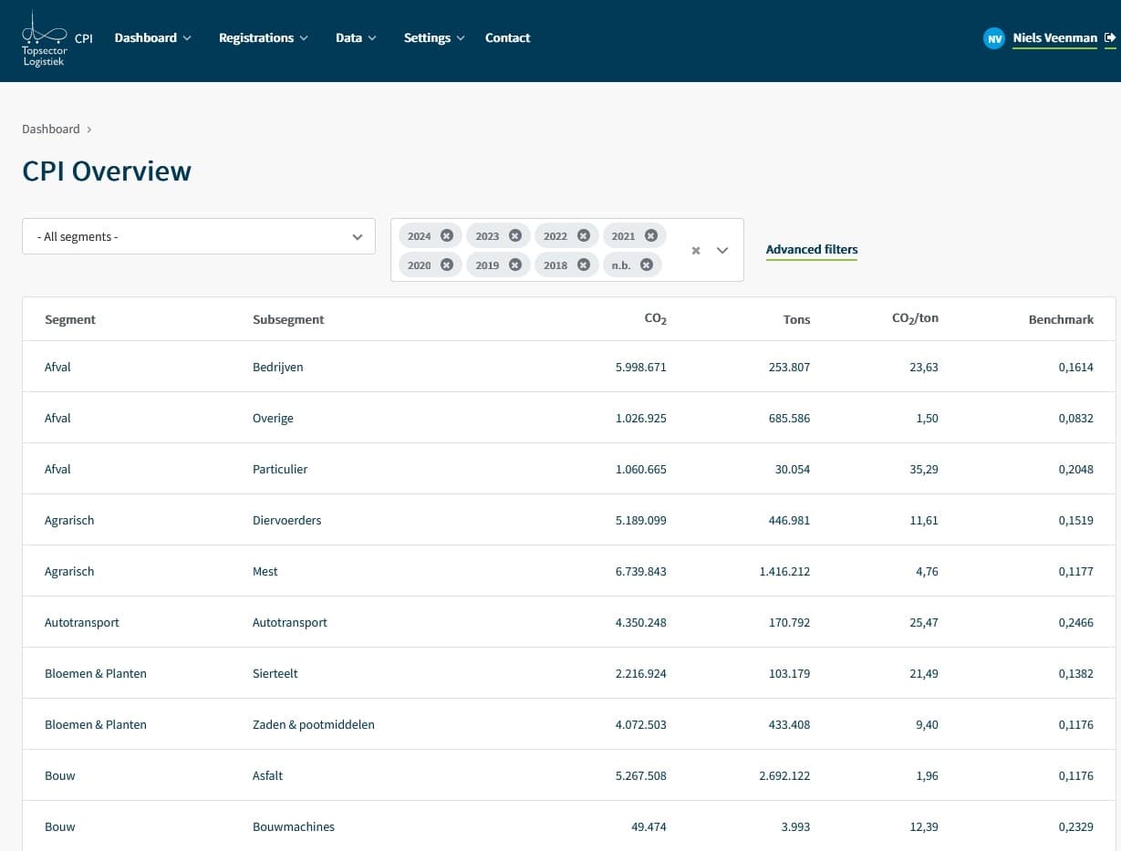 thumbnail_230917Screenshot TPD