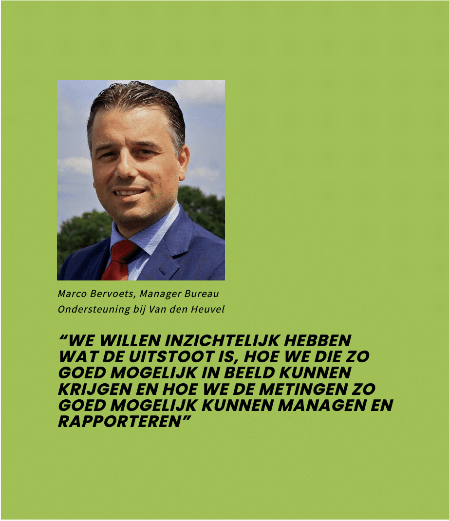 Schermafbeelding 2025-06-19 om 09.24.11